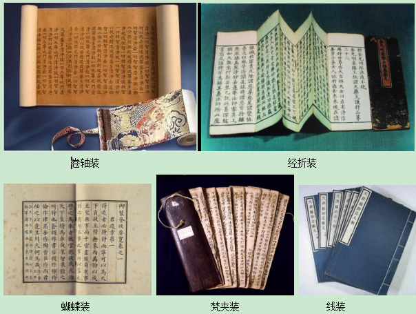 在印刷术发明以前,图书是抄写的缣帛和纸张上,这一时期的图书是卷轴装